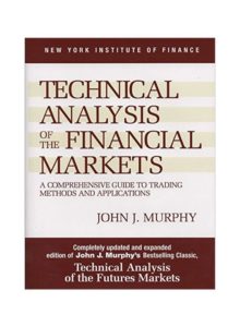 technical analysis in financial markets